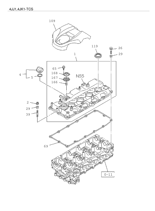 Partial Engine